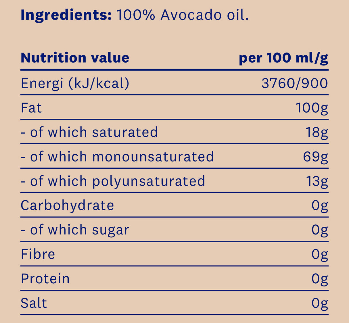 100% přírodní avokádový olej 250 ml.