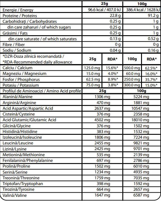 100% Whoud Protein ital Isolac® - 900 Gramm