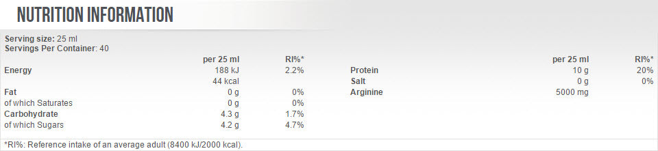 Argininová kapalina 1000 ml.