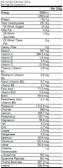 Serious Mass 6 lbs. - 2,724 kg