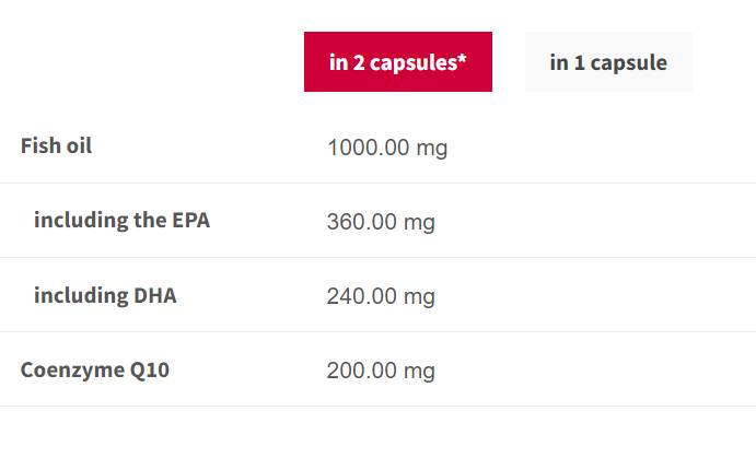 Omega-3 + Q10 - 60 capsules