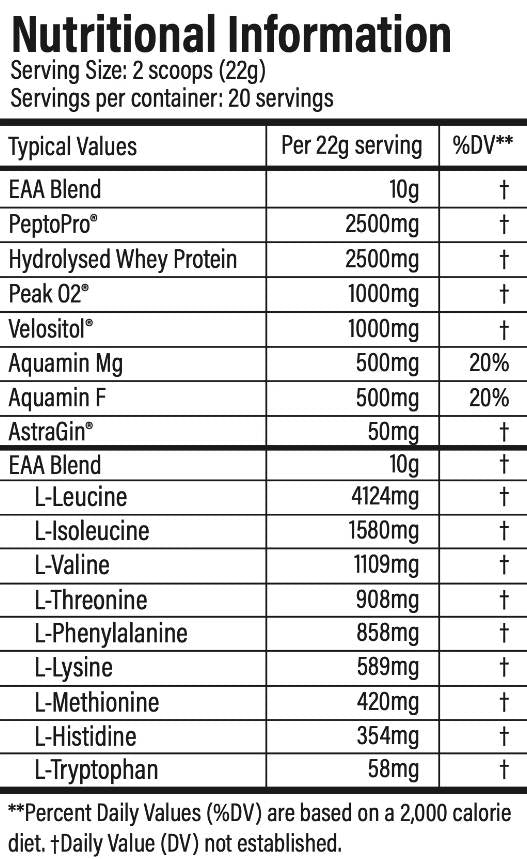 MPS Max | Complete Intra-Workout Formula - 440 grams