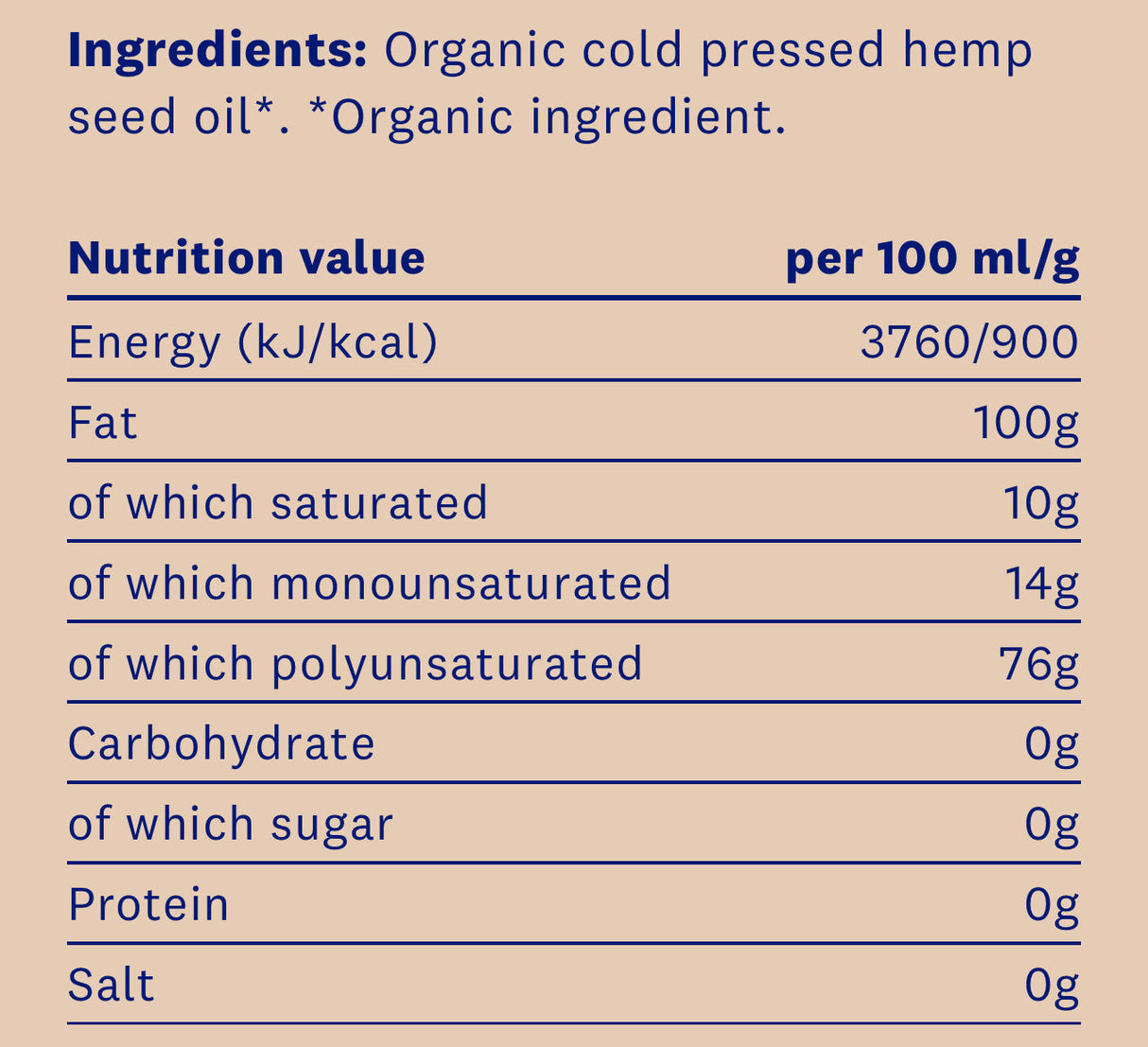 Ekologický olej z konopí 250 ml. /100% přírodní, organické a organické/