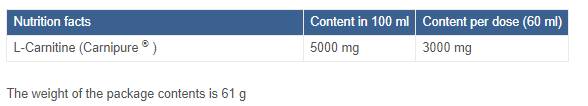 L-karnityna 3000 strzał | Carnipure® 60 ml