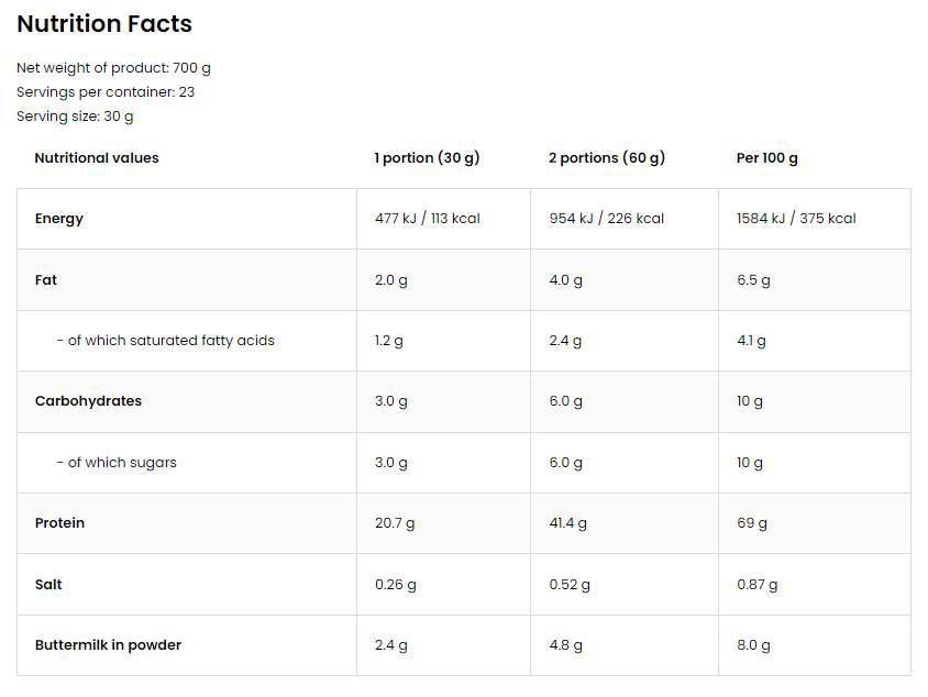 WheyLicious | Protein Shake - 700 grams