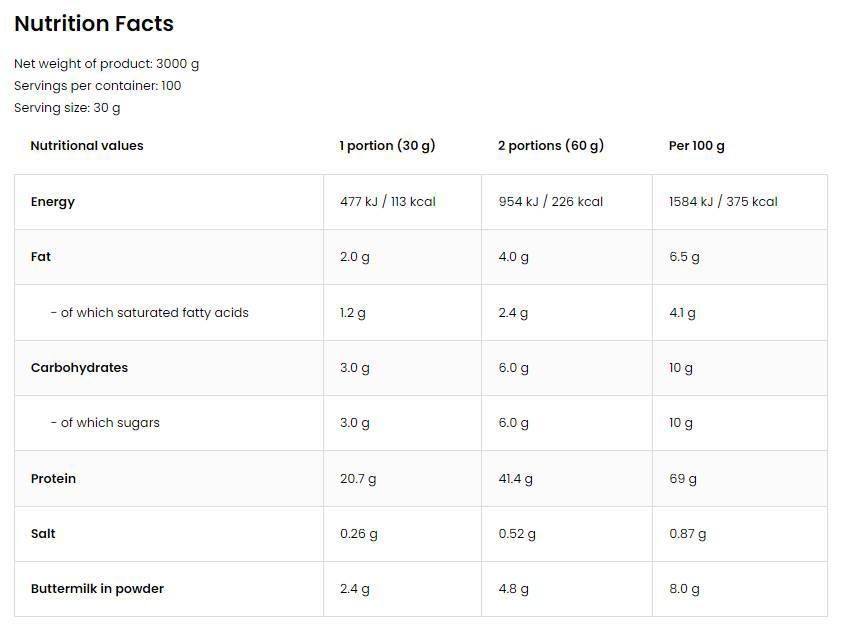 WheyLicious | Protein Shake - 700 grams