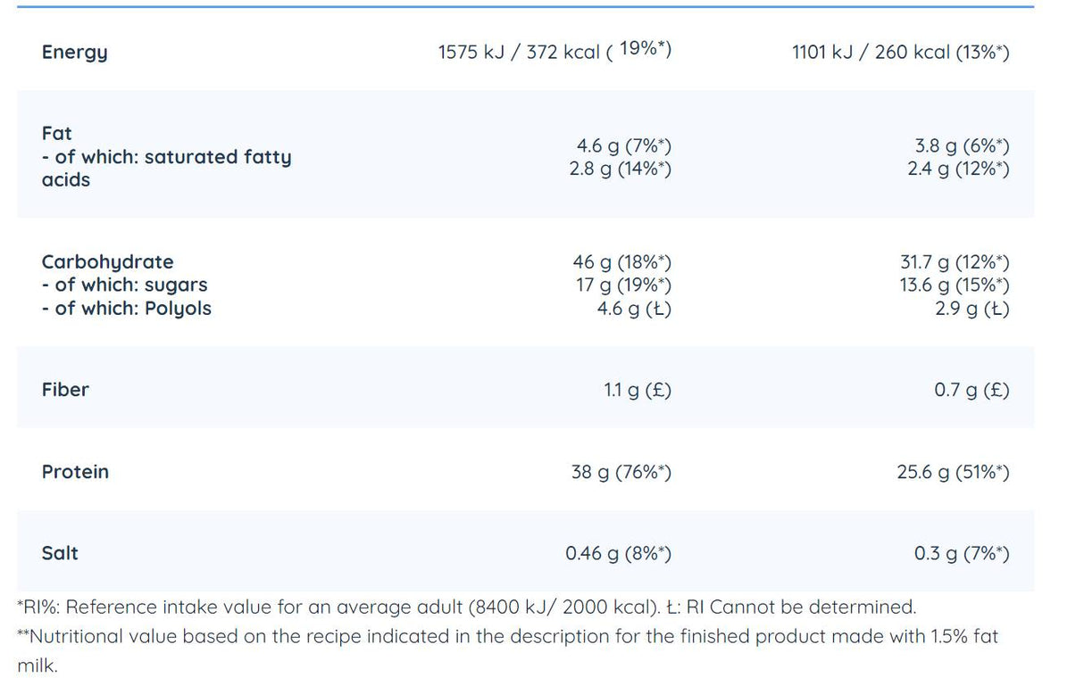 Baltymų blondinės mišinys - 500 gramų
