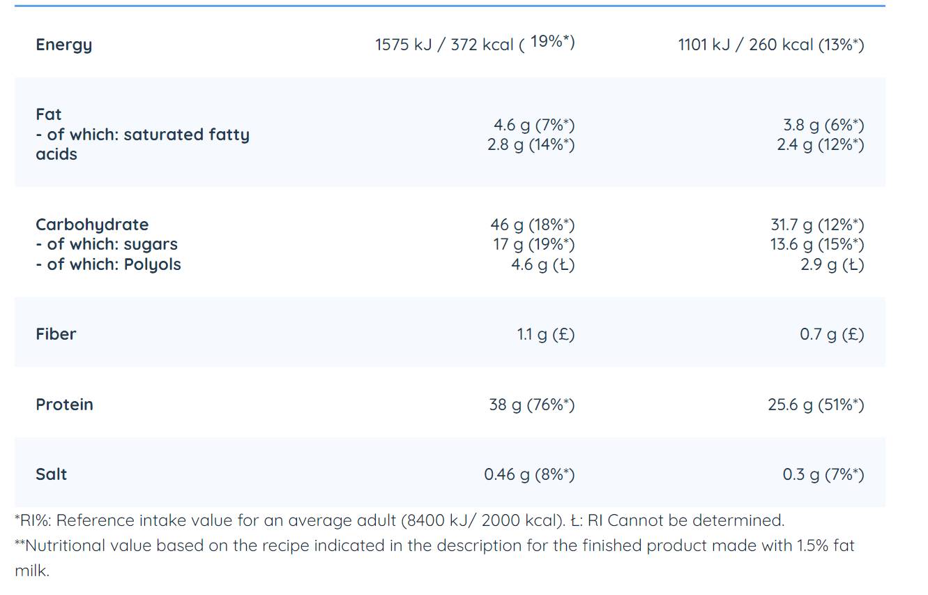 Baltymų blondinės mišinys - 500 gramų