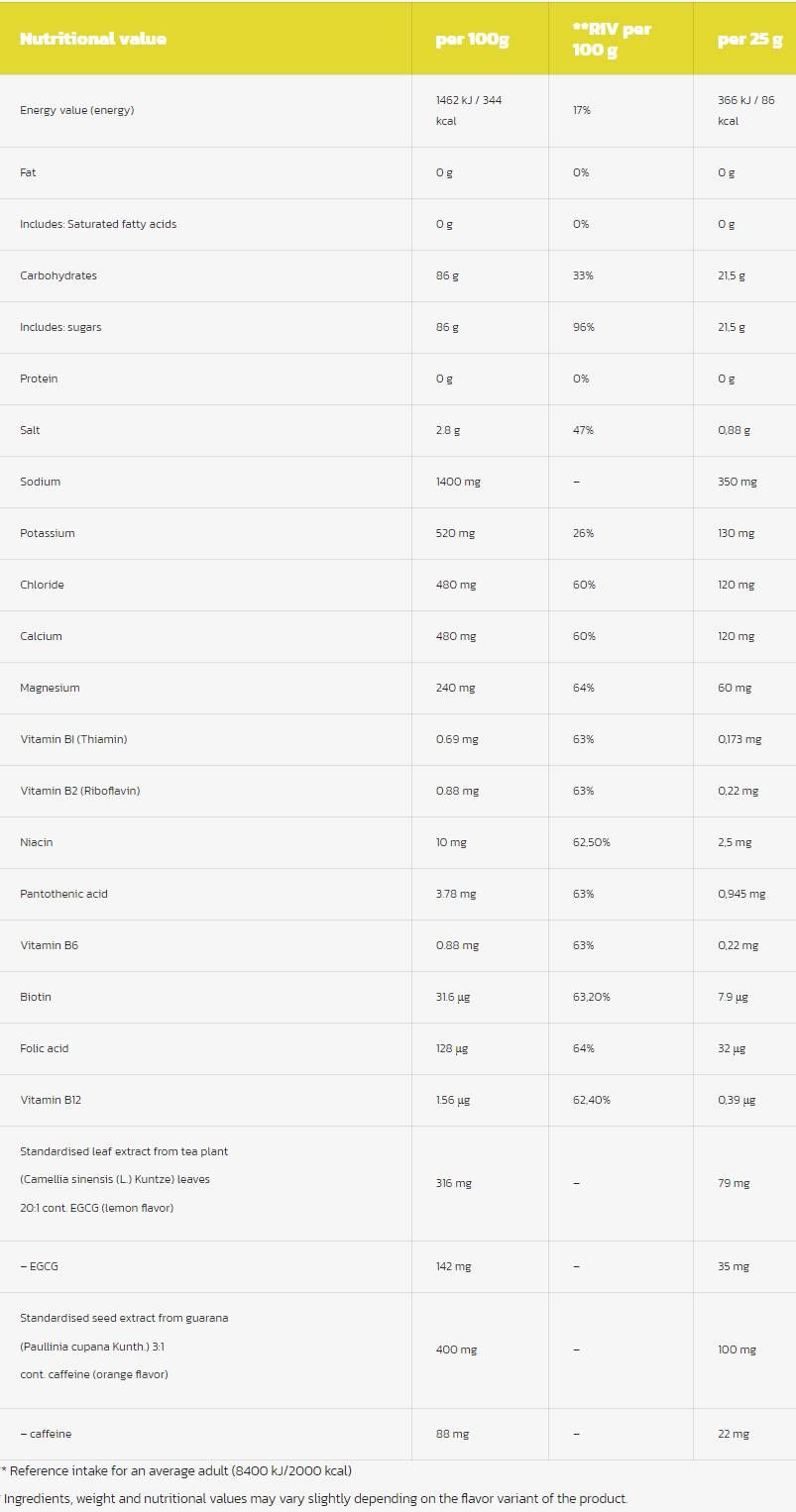 ISO Boost Sachets - 25 gramů