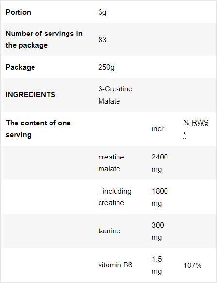 3 Creatine Malate | Tri-Creatine Malate Powder - 250 grams