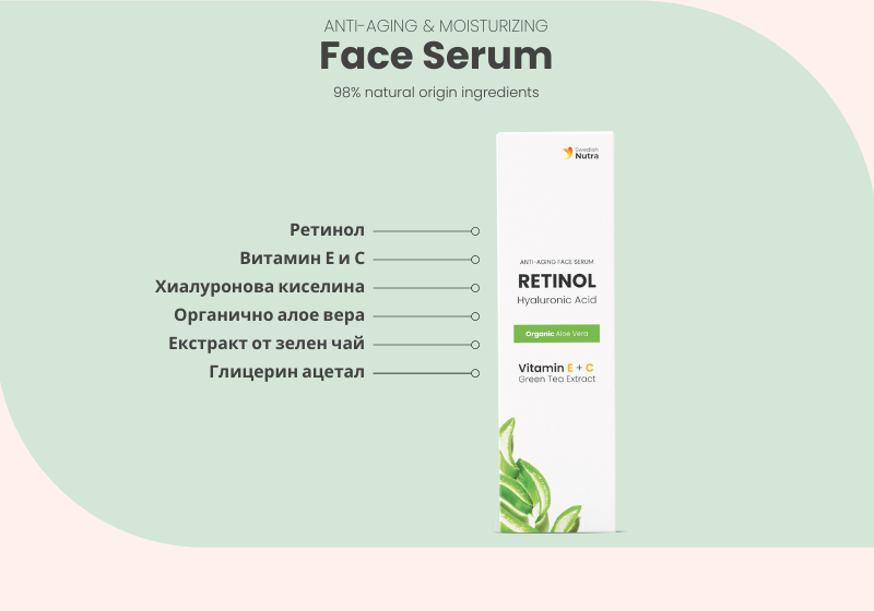 Facial Serum with Retinol, Hyaluron and Collagen 30 ml Swedish Nutra