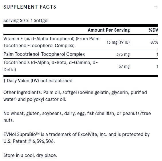 Toco-Sorb - 60 Gel Capsules