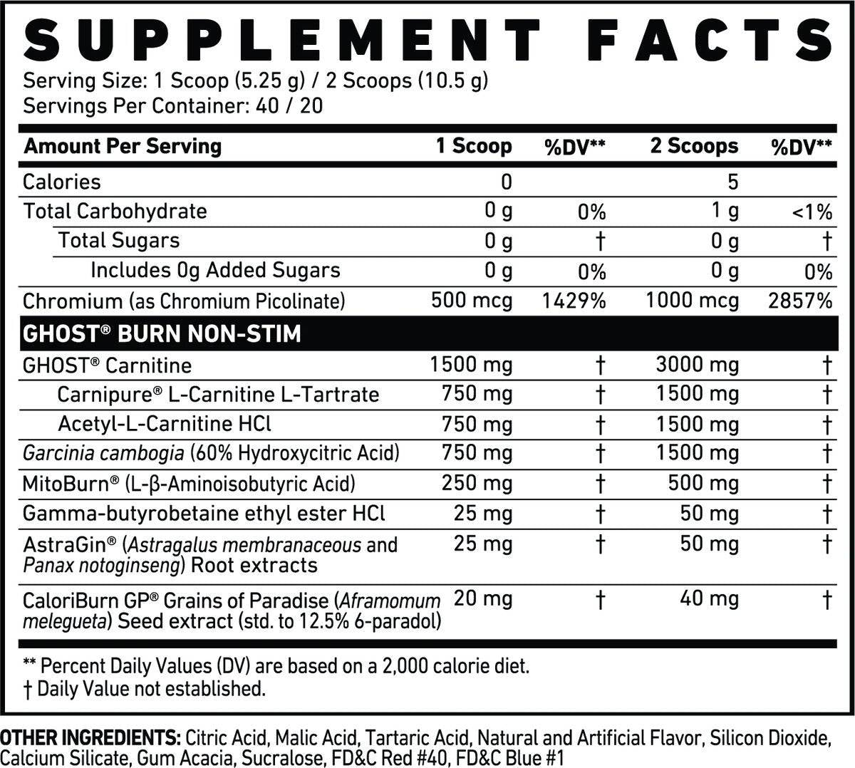 Burn Non-Stim Powder - 210 grams