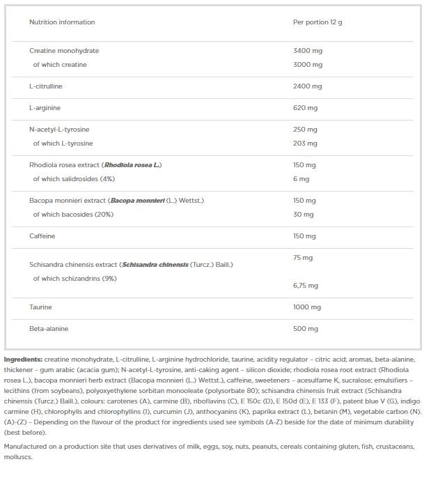 R -Weiler Focus - 0,3