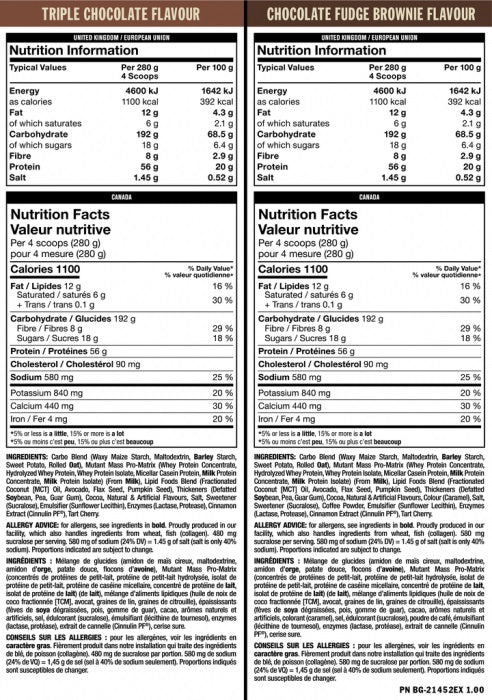 Masinės dvigubos kameros - 2,720 kg