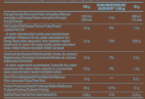 Eiwitpudding - 0,525 kg