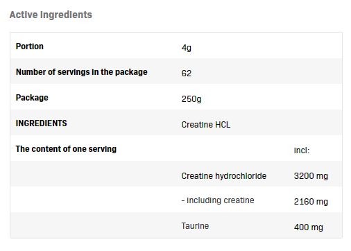 Creatine HCL Flavored - 0.250 kg