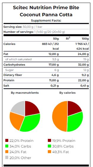Boksbak / 20 met 50 g