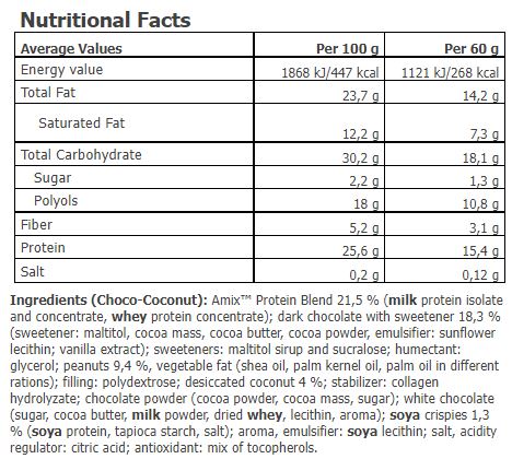 Tigger Zero CHOCO Protein Bar 20x60g