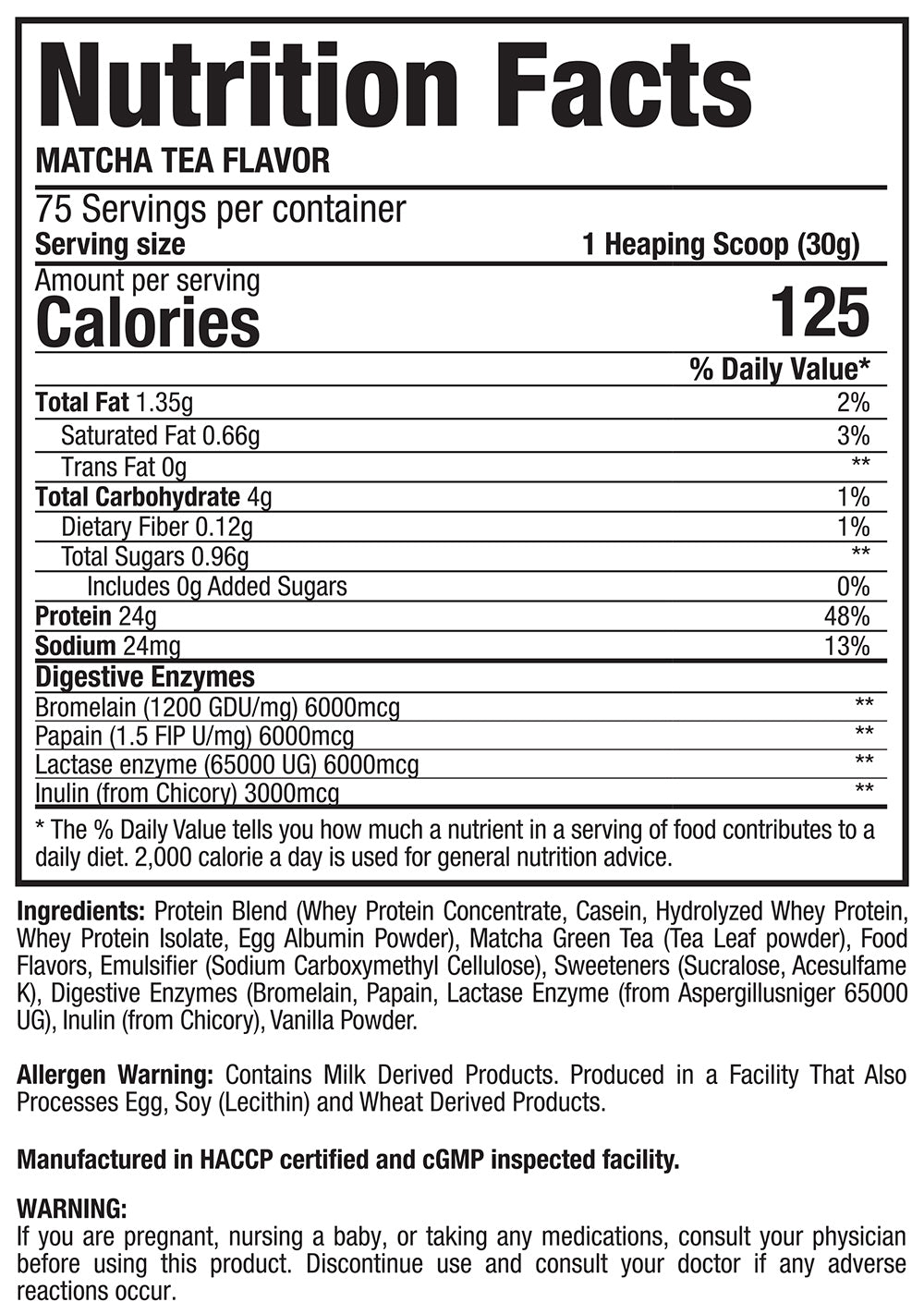 Matrix syrovátka pro