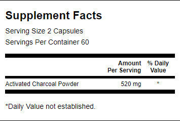 Aktivované uhlí 260 mg - 120 tobolek