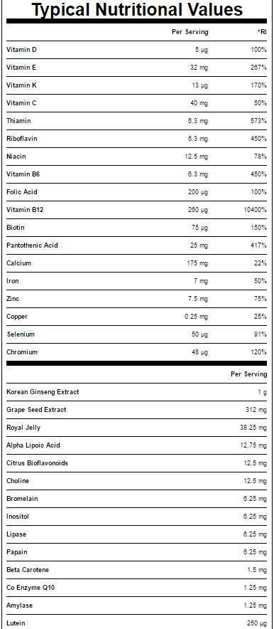 Active Woman Multivitamins - 120 Tablets