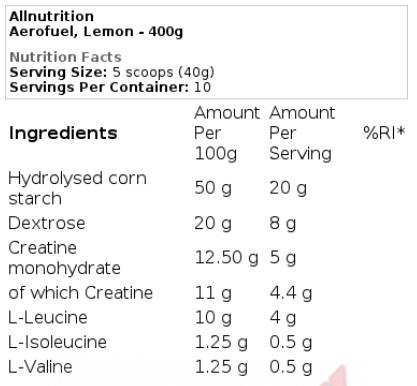Aerofuel Intra Boost - 400 grams
