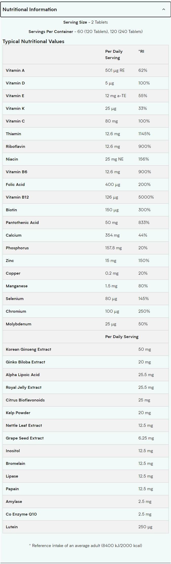 Alpha Men Super Multi Vitamin - 240 tabletek