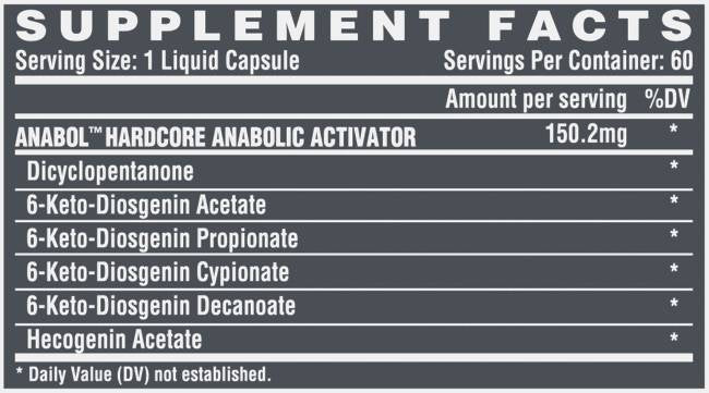 Anabol Hardcore / Anabolic Activator - 60 gelových tobolek