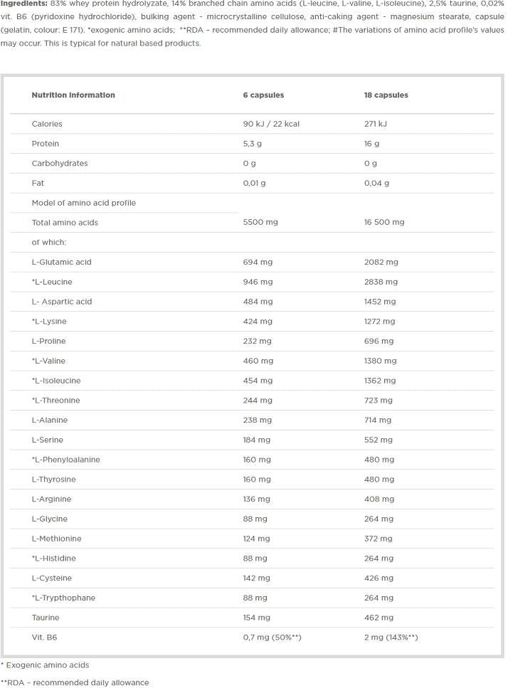Anabole Amino 5500 - 400 capsules