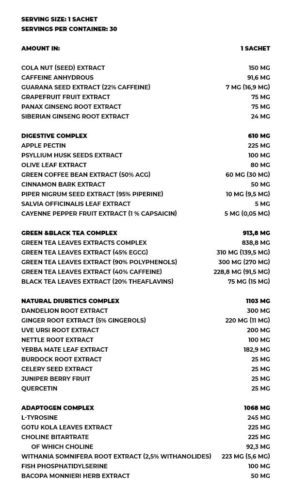 Anabolic Cuts - 30 Packs