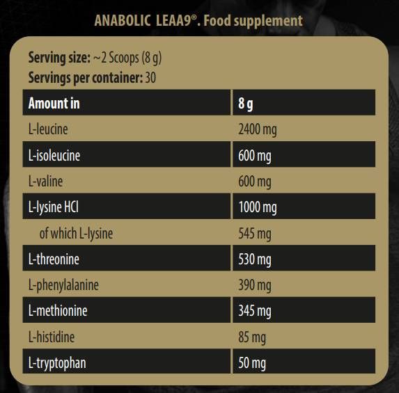 Anabolic LEAA9 | Leucine Enriched Essential Amino Acids - 240 grams