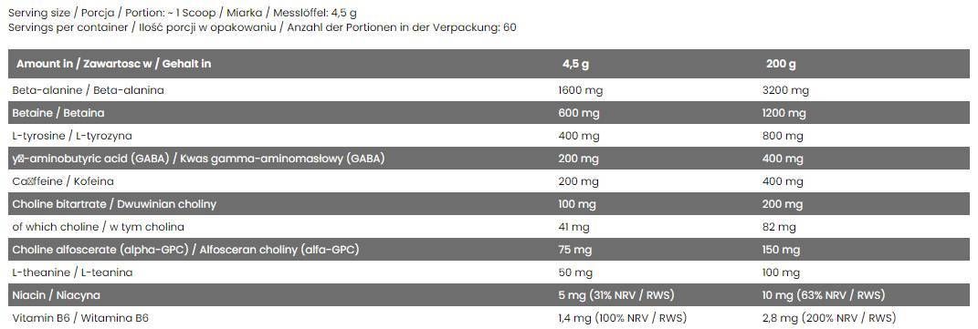Engel Stëbs Pre-Workout / Next-Gen Acergizer-9 Gramm