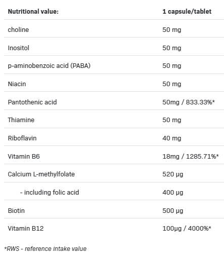 B -Complex 50 methyl - 100 capsules