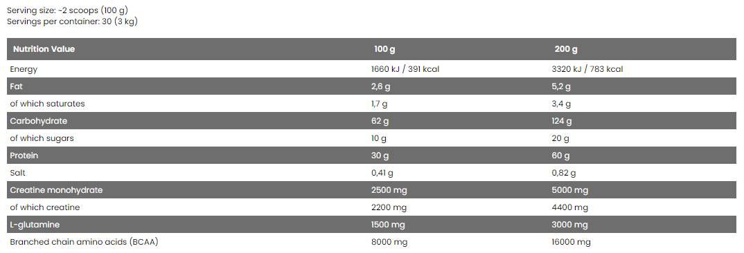 BAD ASS / Mass - 3000 grams