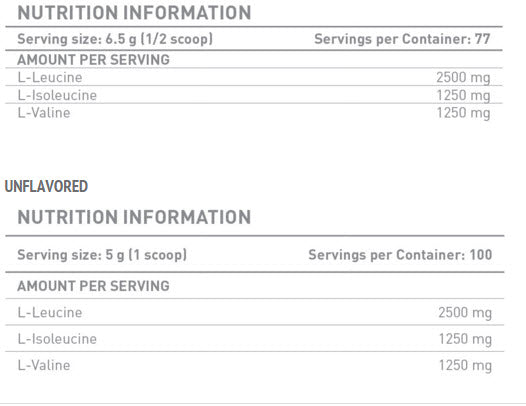 BCAA - 0.500 kg