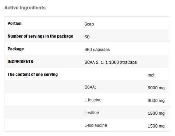 BCAA 2: 1: 1 1000 Xtracaps - 360 Cápsulas