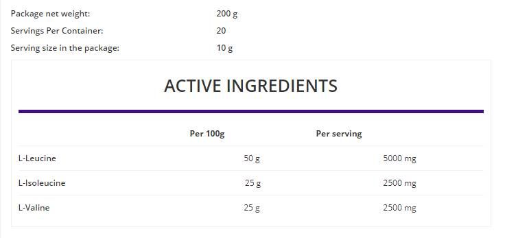 BCAA 2:1:1 Powder - 200 grams