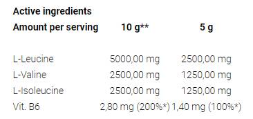 BCAA 2:1:1 Powder - 300 grams