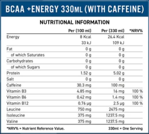 BCAA Amino-hydrate + energie | Cukr zdarma 330 ml