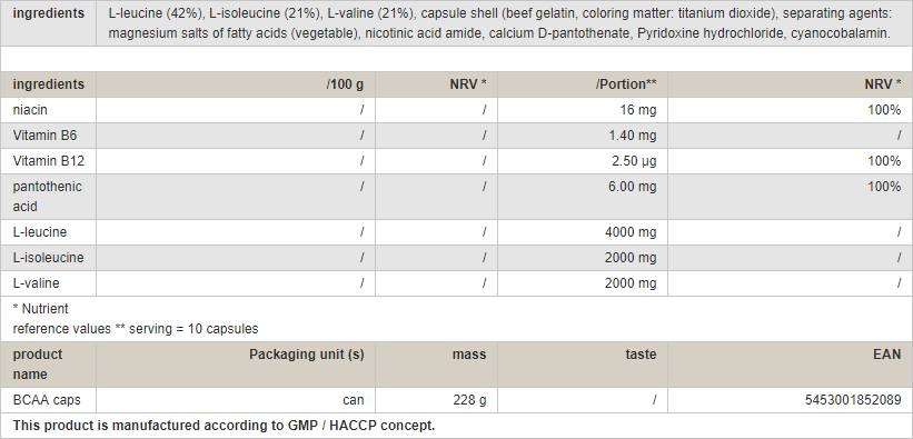 Capas BCAA - 240 cápsulas