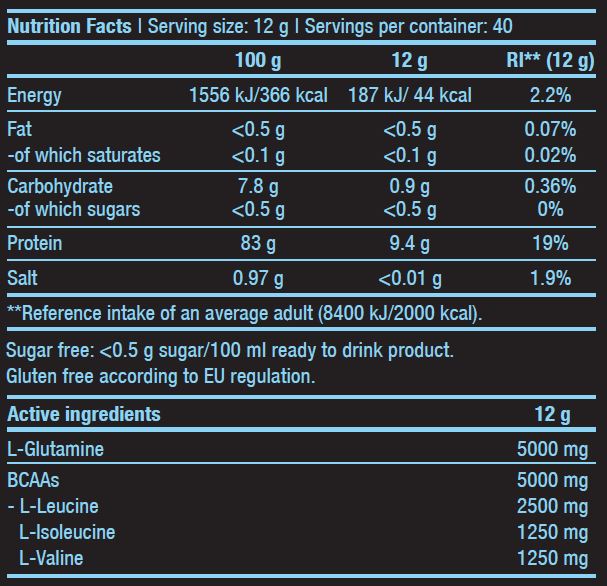BCAA + glutamine nul - 0,480 kg