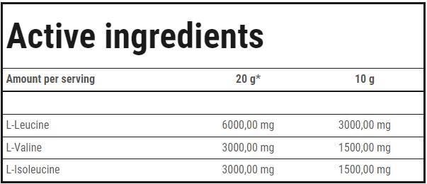 BCAA Vysoká rychlost | Rozpustná matice BCAA - 10 gramů