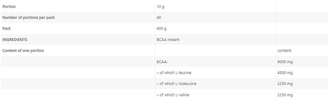 BCAA direct poeder - 400 gram