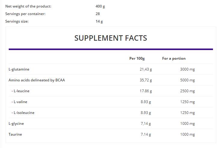 BCAA más 400 gramos