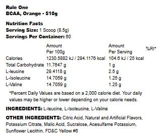 BCAAs | 100% Micronized 2:1:1 BCAA Formula - 480 grams