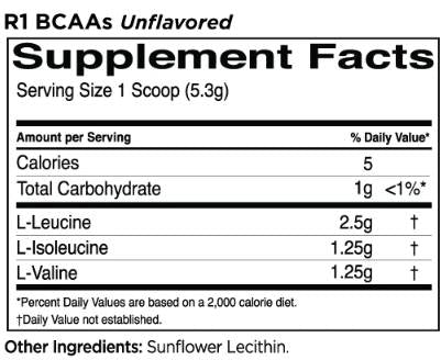 BCAAs Unflavored | 100% Micronized 2:1:1 BCAA Formula - 318 grams