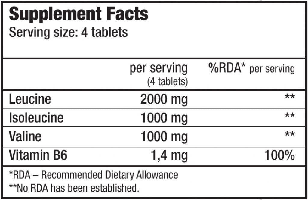 <tc>BioTech USA</tc> BCAA + B6 340 Tab.