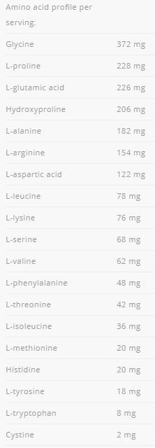 Beef Amino 2000 - 300 Tablets