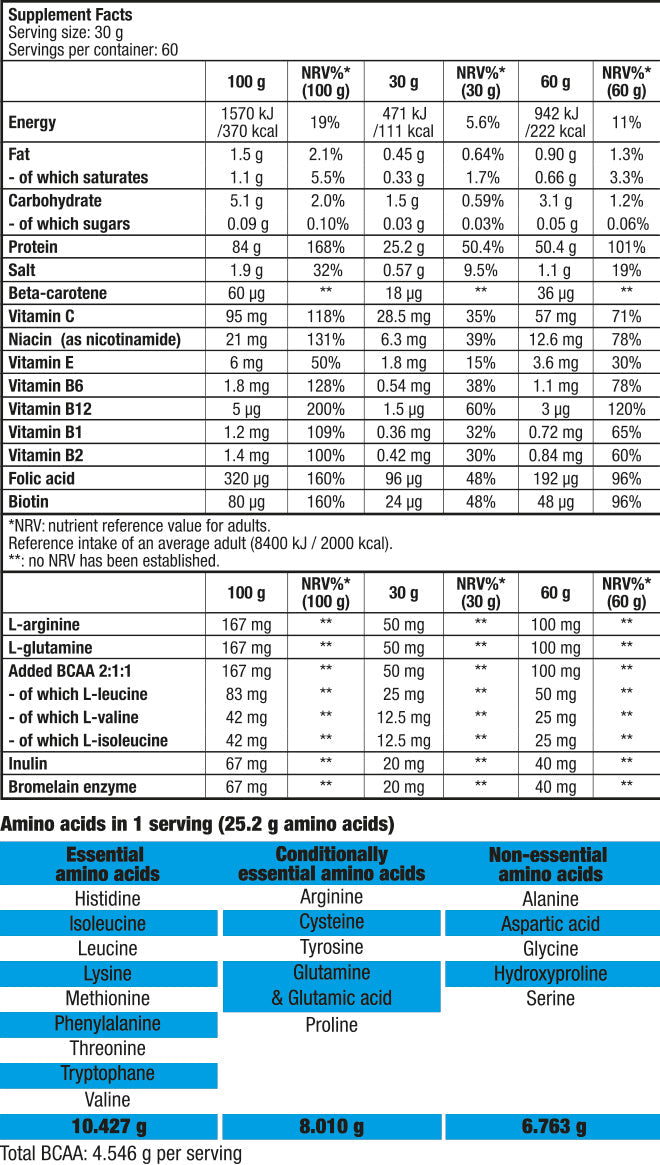 Jautienos baltymai - 1,816 kg